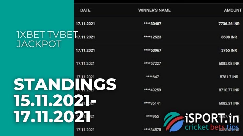 1xbet TVBET Jackpot - Standings 15.11.2021-17.11.2021