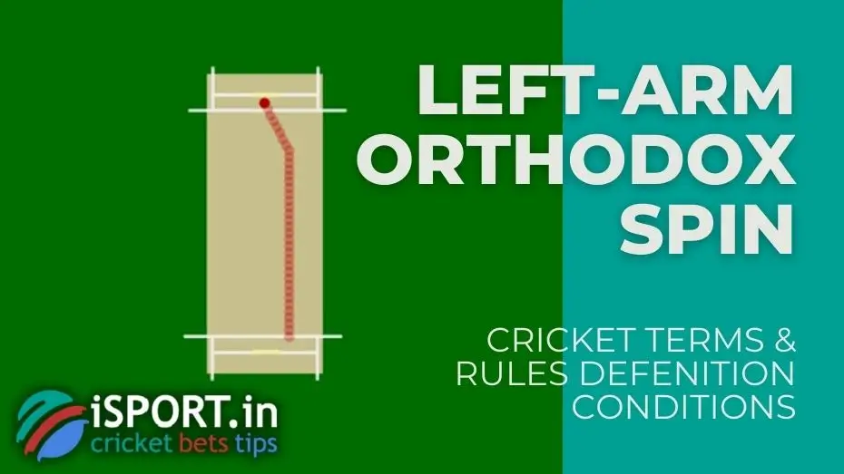 Left-arm orthodox spin 1 Left-arm orthodox spin