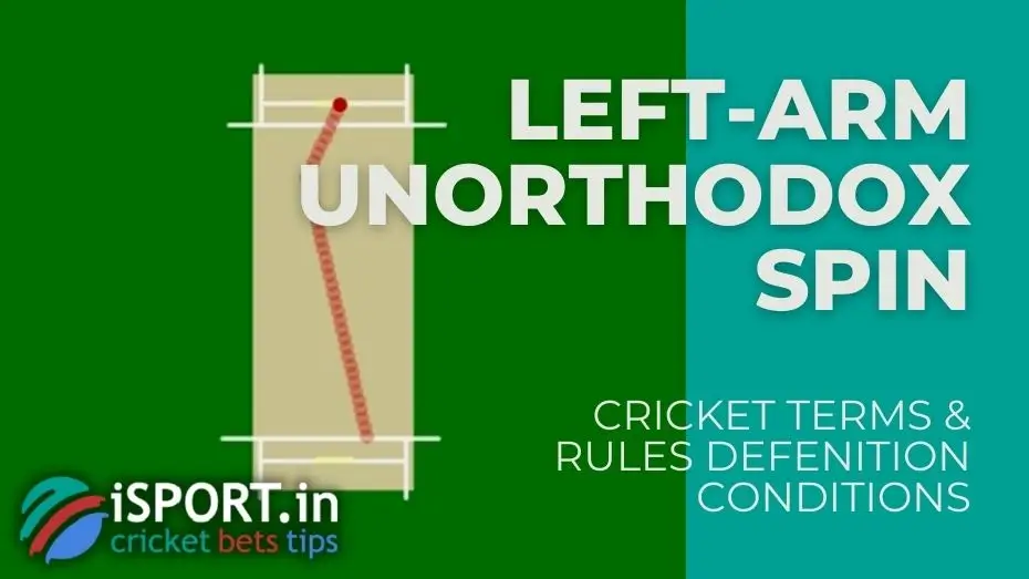Left-arm unorthodox spin 1 Left-arm unorthodox spin
