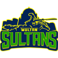 Multan Sultans