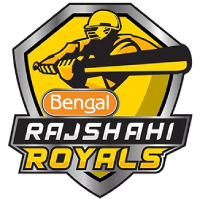 Rajshahi Royals Rise of Royals