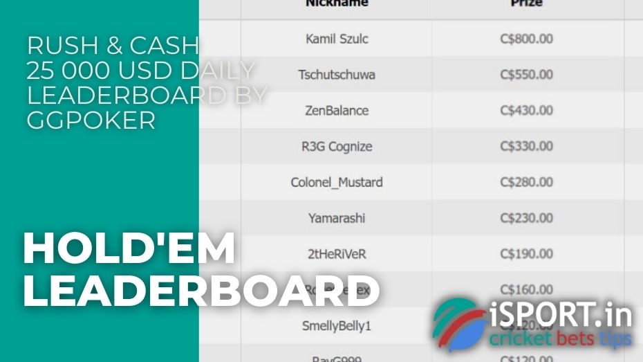 Rush & Cash 25 000 USD Daily Leaderboard by GGPoker – Hold'em leaderboard
