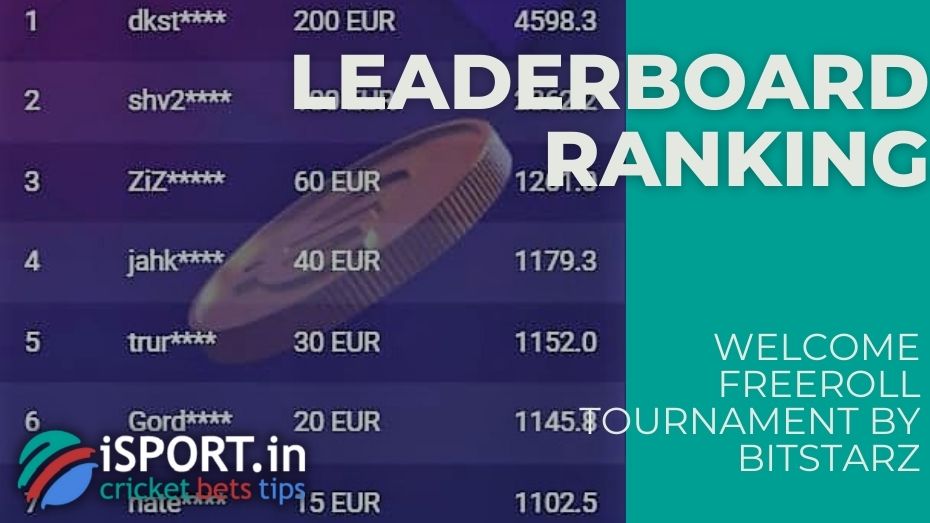 Welcome Freeroll Tournament by BitStarz – Leaderboard ranking