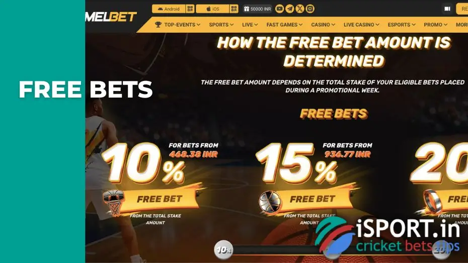 How to participate in the Basket Bonus Back at Melbet