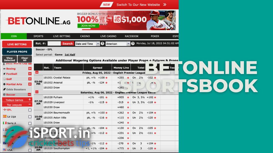 BetOnline sportsbook review