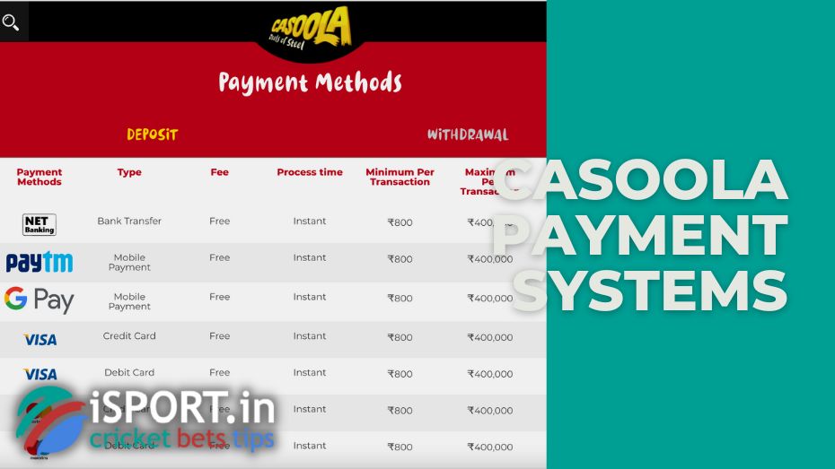 Casoola casino review of payment systems