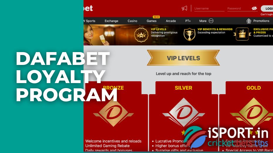 Dafabet Loyalty Program