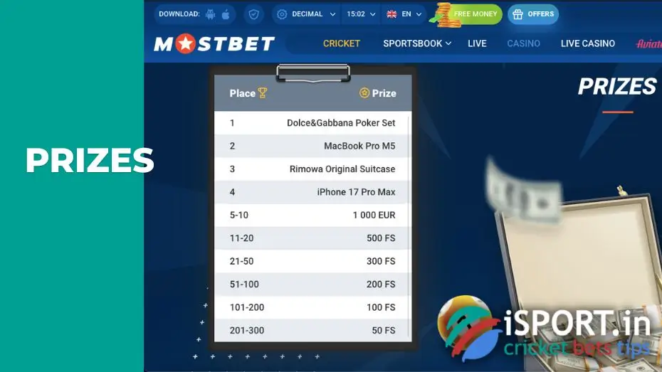 Prize Draw of Grand May Picnic at Mostbet