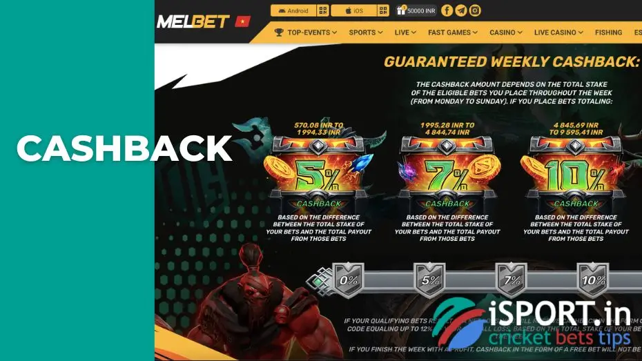 How are calculated OG Respawn Rewards at Melbet
