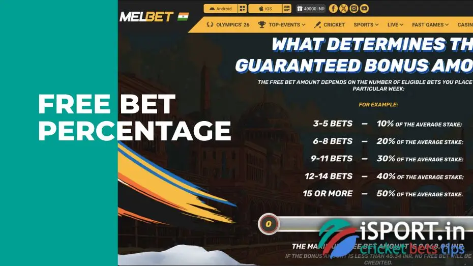 Winter Olympics 2026 at Melbet 3 Guaranteed Free Bet on Winter Olympics 2026 at Melbet